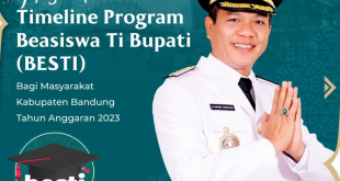 Halo Pelajar dan Mahasiswa Bandung, Ayo Daftar Beasiswa Besti 2023! Ini Syarat dan Cara Daftarnya