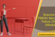 Beasiswa PMDSU Batch VII Tahun 2023 Dibuka